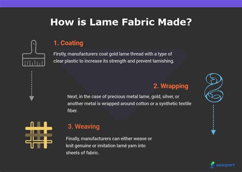 What is Lame Fabric: Properties, How its Made and Where